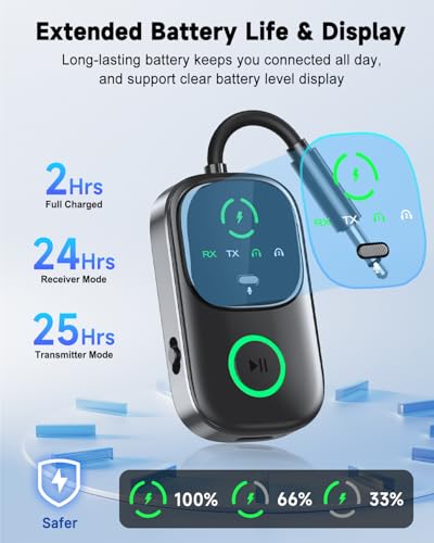 LED Display 2 in 1 Bluetooth 6.0 Transmitter Receiver 3.5mm AUX Jack RCA Wireless Audio Adapter Dongle for Airpods Headphones TV Airplane Flight Car Speaker Home Stereo, Dual Pairing & Handsfree Call - color: Black AUX+RCA+Aircraft