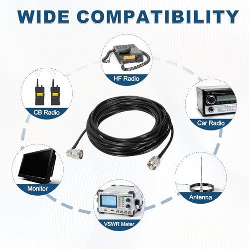 MECCANIXITY Black RG58 CB Coax Cable 25ft, 50 Ohm Low Loss UHF Male to UHF Male Right Angle Extension Jumper Cable for HAM Radio, Antenna Analyzer, HF Radio, and Communication Devices - size: 25ft