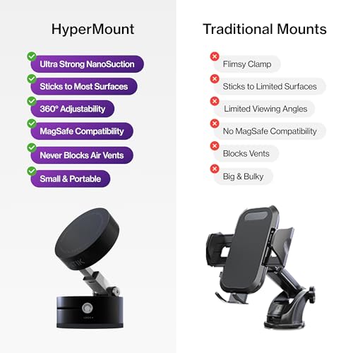 Statik HyperMount (Gen 2) Magnetic Phone Holder, for iPhone and Android - size: 3 Pack