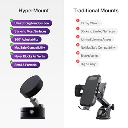 Statik HyperMount (Gen 2) Magnetic Phone Holder, for iPhone and Android - size: 1 Pack