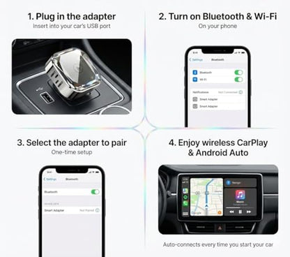 2-in-1 Wireless CarPlay Adapter & Wireless Android Auto Adapter, 5.8GHz Mini Dongle, Converts Factory Wired to Wireless, USB-A/USB-C, Auto Reconnect for Cars 2016+