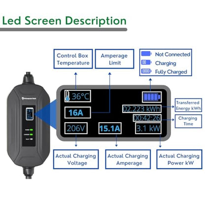 PRIMECOMTECH PRIMECOM Level 2 Electric Vehicle (EV) Charger (220V / 240Volt, 16Amp) Portable EVSE Smart Electric Car Charger, 30', 40', and 50 Feet Lengths (6-30P, 30 Feet) - color: 6-30P, size: 30 Feet