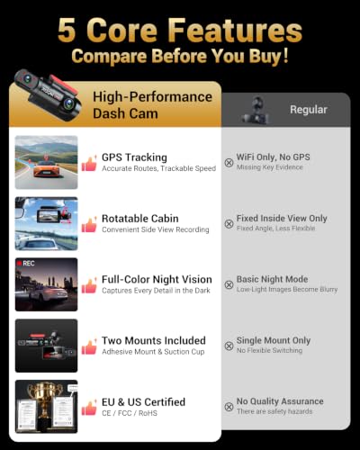 2.5K+1K Dual Dash Cam Front and Inside with GPS WiFi, 32GB Card, 24Hr Park - style: 2 front and inside