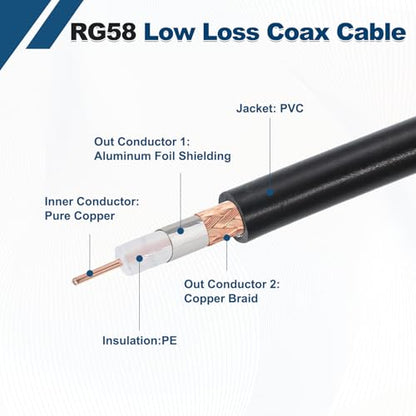 MECCANIXITY Black RG58 CB Coax Cable 4ft, 50 Ohm Low Loss UHF Male to UHF Male Right Angle Extension Jumper Cable for HAM Radio, Antenna Analyzer, HF Radio, and Communication Devices - size: 4ft