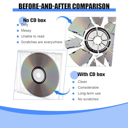 6PCS Car CD Jewel Case, Clear Vehicle CD Storage Box with Assembled Removable Tray, Automotive DVD Disc Cover Protection Replacement Accessories, Universal for SUV Truck Sedan (Transparent) - color: Transparent