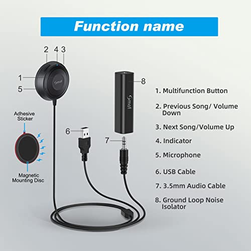 Smof Bluetooth Aux Car Adapter, BT5.2 Audio Receiver for Car/Home Stereo - size: Without Charger