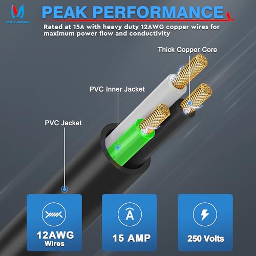 MICTUNING AC Port Plug with Heavy Duty Integrated Dual 20" Extension Cord Y Splitter Cable and Water Resistant Spring-Loaded Cover, Black - size: 20Inch Spring-loaded Cover - 2 Pole