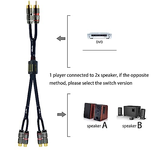 Arklove 5ft Shielded RCA Plug Splitter Stereo Audio Video Cable 2 Male to 4 Female Dual Speaker Y Adapter Connector Extension Cord 24k Gold Plated 1 Input 2 Output - size: 5ft, style: 2male to 4female