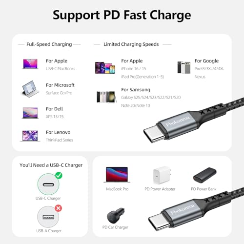 30.5cm(12인치) 짧은 USB C to USB C 케이블, 3팩 3m(1피트) 65W 충전기 케이블 PD 고속 충전 타입 C to 타입 C 코드 브레이디드 삼성 갤럭시 S23 S22 S21용, 아이폰 15 프로/15 프로 맥스, 아이패드 프로용 - size: 1FT