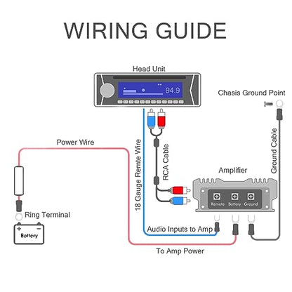 HBU 8 Gauge Amplifier Wiring Kit - High Current 8 AWG Car Audio Complete Amp Install Kit with RCA Interconnect Cables & 60A AGU Inline Fuse - Truck, Boat, Trailer Radio Circuit Protection - size: 8 AWG