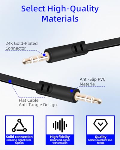 3.5mm Flat Audio Cable,3.5mm Male to Male Flat Headphone Jacks Audio Cable for Car Audio Systems,Home Speakers,Phones,Tablets,2Pack(0.15M/0.49FT) - style: male to male