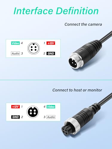 4 Pin Y Splitter Cable，1 Male to 2 Female Aviation Extension Adapter Cable for CCTV Rearview Camera Car Truck Vehicle Backup Monitor-1.31ft