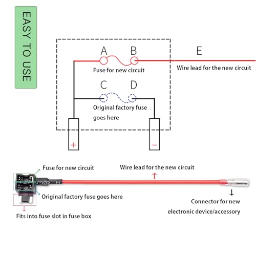 3PCS Low Profile Mini Blade Fuse Tap, Haojiaho 12V-24V-32V Low Profile Mini Blade Fuse Holder with Wire Harness for Cars Trucks Boats, 8 pcs Fuse (3A 5A 7.5A 10A 15A 20A 25A 30A) and Fuse Puller