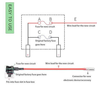 3PCS Low Profile Mini Blade Fuse Tap, Haojiaho 12V-24V-32V Low Profile Mini Blade Fuse Holder with Wire Harness for Cars Trucks Boats, 8 pcs Fuse (3A 5A 7.5A 10A 15A 20A 25A 30A) and Fuse Puller