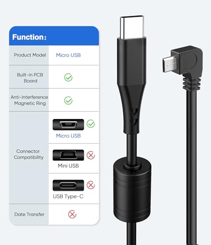 Dash Cam Power Cord, 6Ft USB C to Micro USB Dashcam Charger Cable - size: Micro USB, style: 6Ft