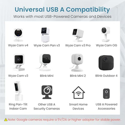 Itramax Flat USB A Extension Cable for Security Cameras 15FT 2Pack,Black - color: Black, size: 15FT/4.5M