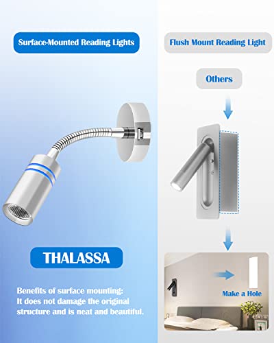 THALASSA 12V Short Gooseneck Reading Light with 5V USB, Warm White Dimmer