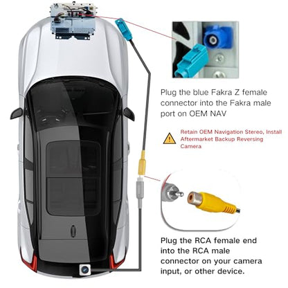 RED WOLF Fakra Z Female to RCA Female Cable Plug for Mercedes Benz Volvo Land Rover Retain OEM Navigation Stereo, Install Aftermarket Backup Reversing Camera Fakra Connector RCA Female Wire Adapter