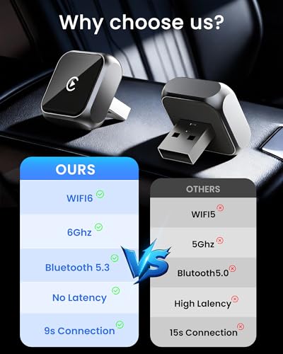 2-in-1 Wireless CarPlay Adapter for Apple iPhone USB-A/USB-C Plug & Play
