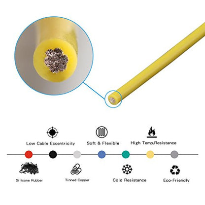 BNTECHGO 14 Gauge Silicone Wire Yellow 25ft Stranded Tinned Copper Wire - color: Yellow, size: silicone wire 25ft