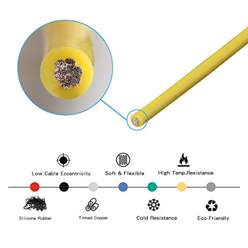 BNTECHGO 14 Gauge Silicone Wire Yellow 40ft Stranded Tinned Copper Wire - color: Yellow, size: silicone wire 40ft