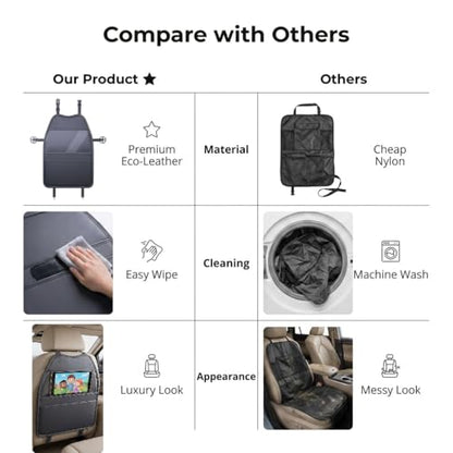 Universal Car Back Seat Protector Kick Mats Fit for Tesla Model 3/Y, Toyota RAV4, Honda CRV, Ford F150, Chevy, SUV & Trucks, Eco-Leather Seat Back Organizer, Waterproof, Black (2 Pack)