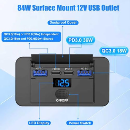 84W 4 Port 12V USB Outlet Surface Mount with Voltmeter, 36W PD and Dual 18W QC3.0 Car USB Port Lightweight Charger Socket Replacement Panel with Button Switch for Bus RV Truck Marine Golf Cart - color: 1 pack