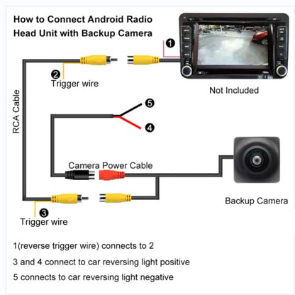 Vehicle Backup Camera with Dynamic Intelligent Trajectory Moving Guide Line for Audi A4L A5 A3 Q3 Q5 RS6 for VW Passat Tiguan Jetta Sharan Touareg Lavida Skoda, Car Rear View Trunk Handle Camera