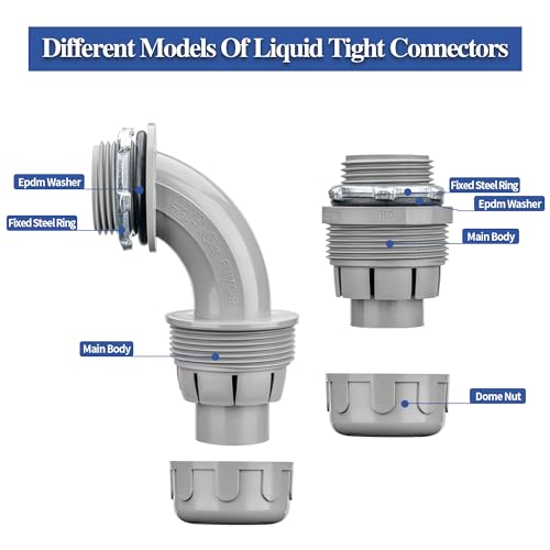 1-1/4 Inch 25 FT Liquid-Tight Conduit and Connector Kit - style: 1-1/4 inch-25FT