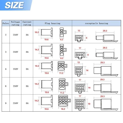 580PCS 2.8mm Wire Connector Kit - Automotive Electrical Connector Assortment with 2 3 4 6 9 Pin Male & Female Plug Housings and Crimp Terminals - Universal Wiring Repair Kit for Car Motorcycle Boat