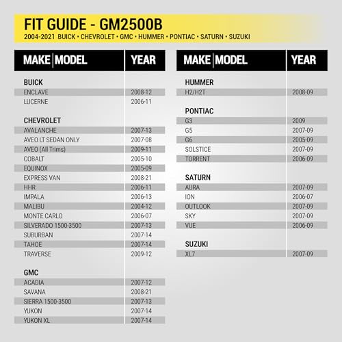 Scosche GM2500B Double DIN or Single DIN with Pocket Radio Installation Dash Kit Compatible with Select 2004-2021 GM Vehicles - Car Stereo Install Kit - See Fit Guide in Images to Verify Your Vehicle - style: Dash Kit Only