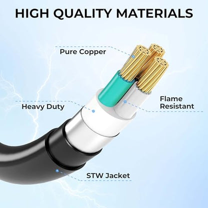 CircleCord RV Y Adapter Cord Two 30 Amp to 50 Amp - style: 30A-30A-50A