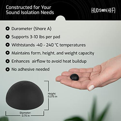 .75" Platinum Silicone Speaker Isolation Pads - 16-Pack Non-Skid Speaker Pads with Adhesive, Speaker Isolation Feet for Record Player Isolation - Turntable Feet and Subwoofer Isolation Pad - 20 Duro - size: .75\" Hemisphere