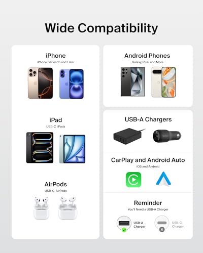 Belkin USB A to USB C 15W Braided Cable 6.6ft iPhone Charger Cord - color: White, style: 6.6 ft