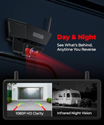 7.2" 1080P Solar Magnetic Wireless Backup Camera with Spilt-Screen Monitor - size: 7.2 inch