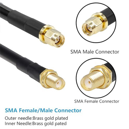 1ft SMA Male to SMA Female Cables 2PCS, RG58 Low Loss SMA Extension Cable for SDR Equipment Antenna Ham Radio,3G 4G LTE Antenna,ADS-B,GPS and etc - size: 1 ft - 2PCS