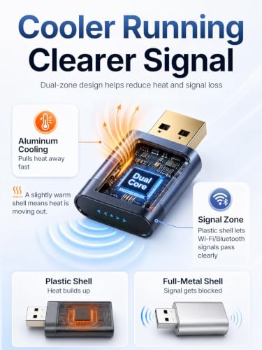 Wireless CarPlay & Android Auto Dongle for Digital Media Receivers Blue - color: Blue