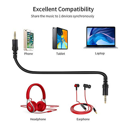 DTOL Aux Cable 3.5mm Audio Cord for Car Heavy Duty Male to Male Jack Auxiliary Cord Extension Adapter for Apple iPhone, Android for Samsung Galaxy, Headphones (3.5mm Male to Male Cable 5 Feet)