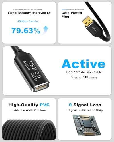 USB 2.0 Active Extension Cable 80ft, 3 Signal Amplifiers, 480Mbps