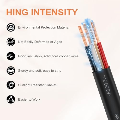 8/3 NM-B Wire with Ground - 15FT 8 Gauge Non-Metallic Sheathed Cable Pure Copper 8 AWG 3 Conductor Residential Indoor Wire for Outlets, Switches and Other Loads etc. - size: 15FT, style: 8AWG/3