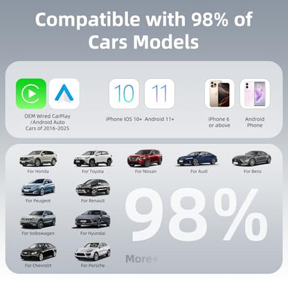 Tiny Wireless CarPlay Adapter Android Auto for iPhone & Android Plug & Play - color: Tiny USB Plug