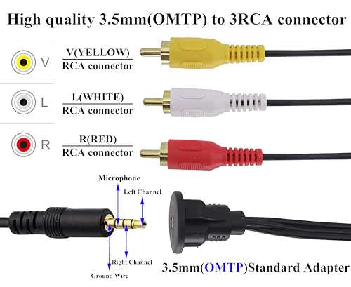 6 Feet RCA to 3.5MM AUX Panel Mount Cable 3RCA Male to 3.5mm Female AUX Audio AV Video Dashboard Panel Extension Flush Mount Cable for Car Boat Truck Yacht Motorcycle(2 M,3 RCA to 3.5mm) - color: 2M, 3RCA to 3.5mm