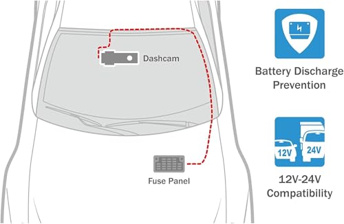 3-Wire Hardwire Kit for BlackVue Dash Cams | Parking Mode Cable for Elite Series, DR970X Plus, DR770X, DR750X, DR900X | 3.5mm x 1.1mm Low Voltage Protection (Replaces CH-3P1)