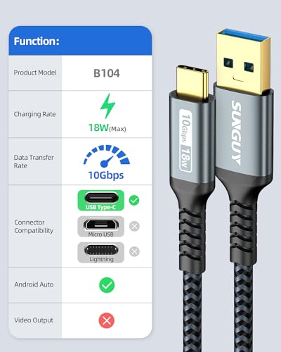 SUNGUY 10Gbps Android Auto USB Cable 3FT, 3A USB C 3.1 Gen2 Cable Data Transfer, USB C CarPlay Cable Fast Charging for iPhone 17/16/15 Series, Samsung Galaxy S25 S24 Ultra, Pixel - color: Grey, size: 3FT