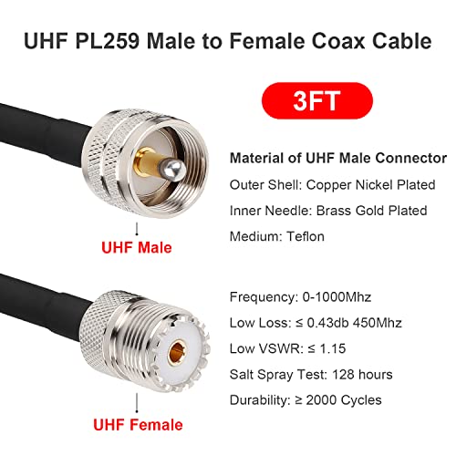 MOOKEERF PL-259 UHF CB Coax Cable - 3FT, RG58 PL-259 UHF Male to Female Low Loss Antenna Extension Jumper for HAM Radio, Antenna Analyzer, Dummy Load, SWR Meter - size: 3FT
