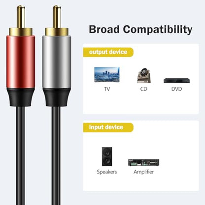 RCA to RCA Audio Cable Gold Plated 2 RCA Male to Male Stereo Audio Cables for Speakers, Amplifier, Home Theater, Hi-Fi System, TVs, DVD Player, CD Player, 30 Feet - size: 30 Feet