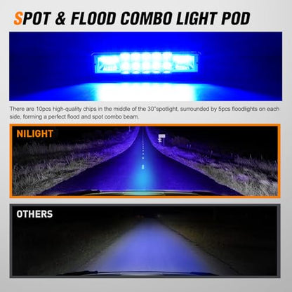 Nilight 2 PCS 6 Inch 60 W Blue LED Light Pods Spot Flood Combo Beam - color: 60W Led Pods 2Pcs Blue