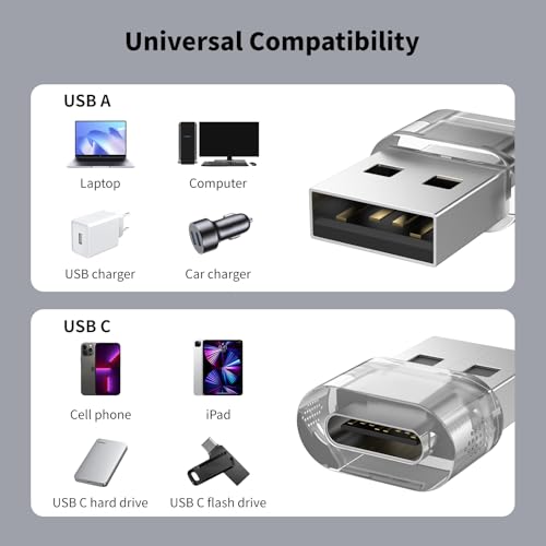 20 Pack USB to USB C Transparent Adapter,USB C Female to A Male Charger Converter Compatible with Apple Watch,iPhone 15 14 13 12 Pro Max Plus,Note,iPad 9 10 Air 5 Mini 6,Galaxy Pixel and etc. - color: Clear, size: 20PCS
