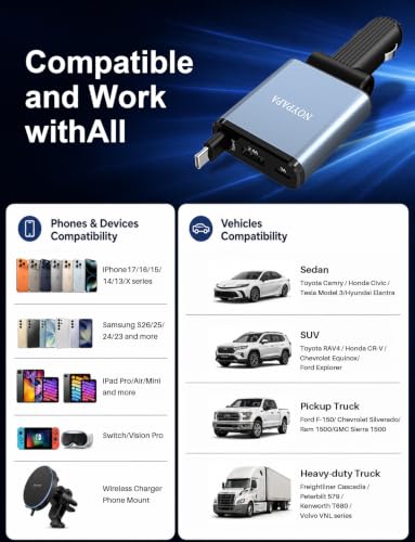 Retractable Car Charger, 63W Car Phone Charger with Cables Fast Charging, USB C Car Charger Adapter for iPhone 17 16 15 14 13 12, Samsung, Black