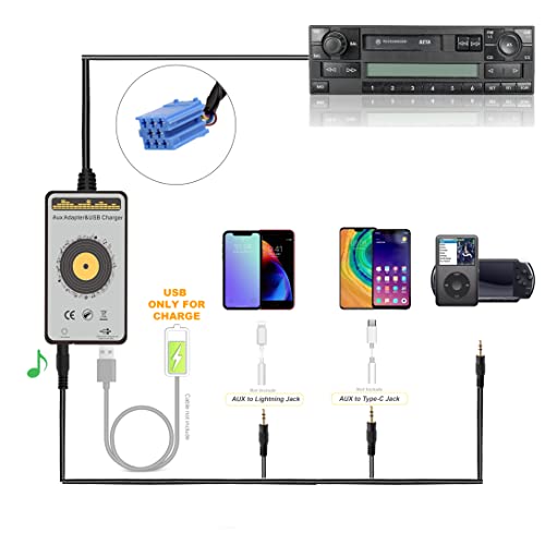 Aux Adapter, Car Stereo AUX Input & USB Charging Adapter for VW Beetle 1999-2008,Golf/GTI/R32 1998-2002, Jetta 1999-2002, Passat 1999-2001 Skoda Seat